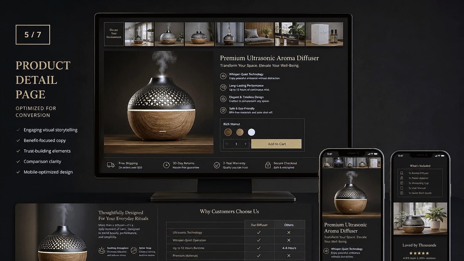 Retail Listing Optimization showcase 1