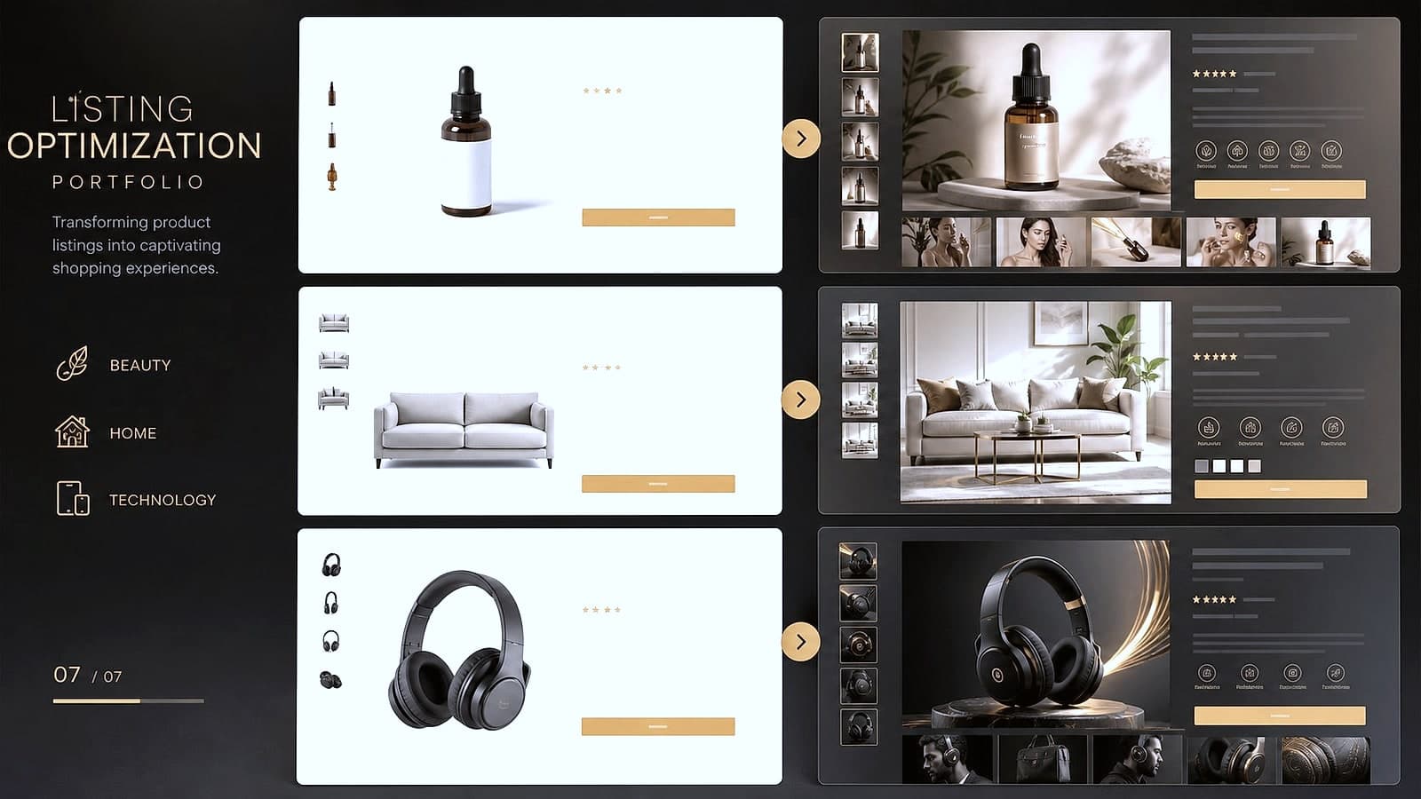 Retail Listing Optimization showcase 3