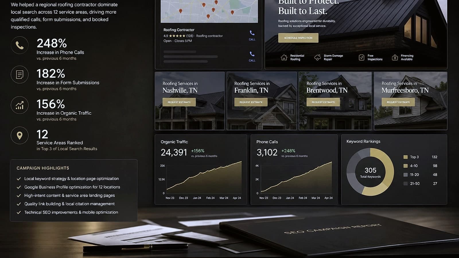 SEO showcase 1